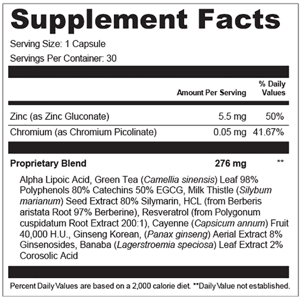 AquaFit Supplement Facts