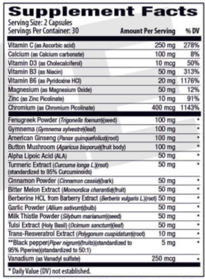Blood Sugar Premier Supplement Facts
