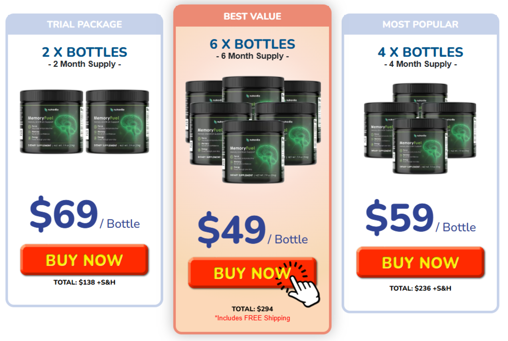 MemoryFuel Pricing
