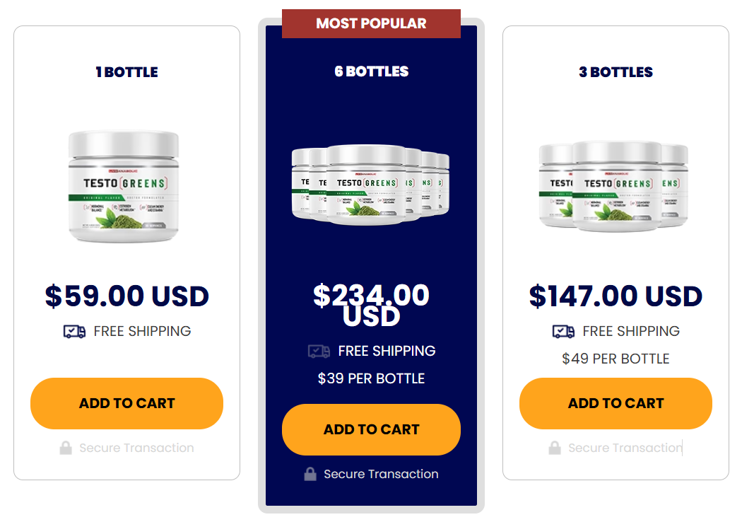 Testogreens Price Details