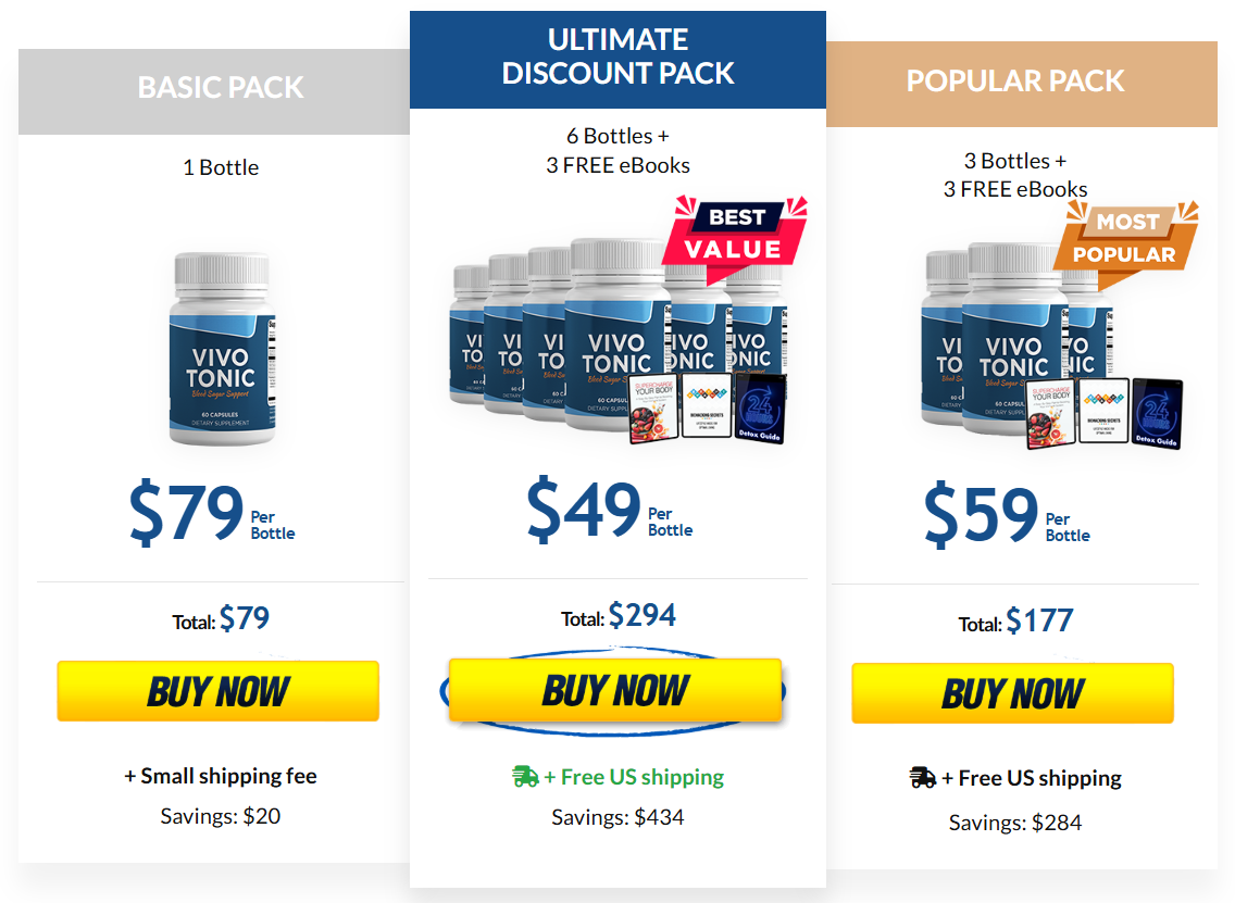 Vivo Tonic Price Details