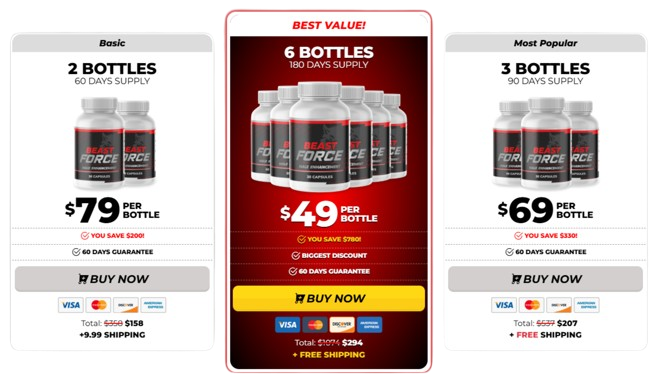 Beast Force price