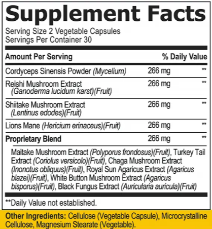 Cholibrium Supplement Facts